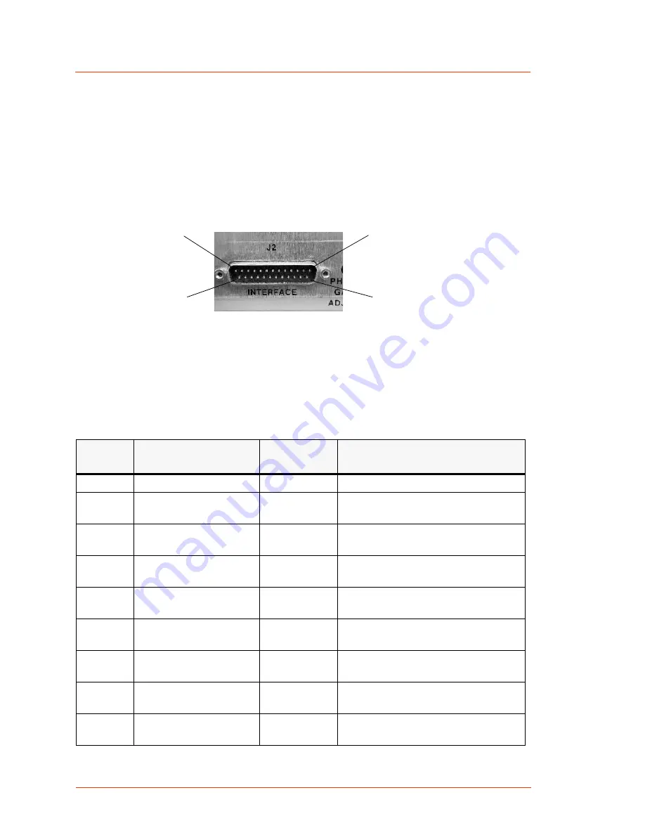 Advanced Energy Industries AMN PS-2A User Manual Download Page 29