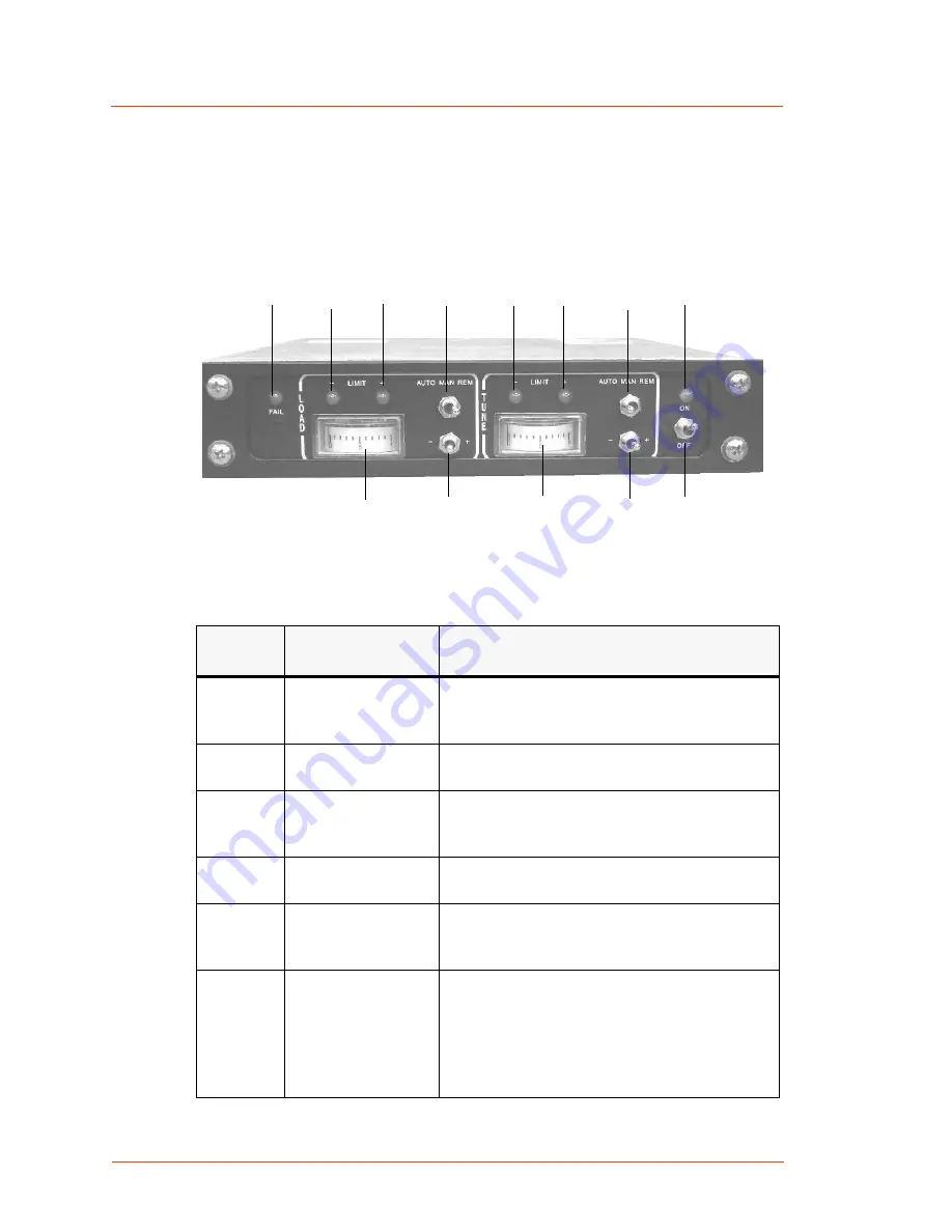 Advanced Energy Industries AMN PS-2A User Manual Download Page 35