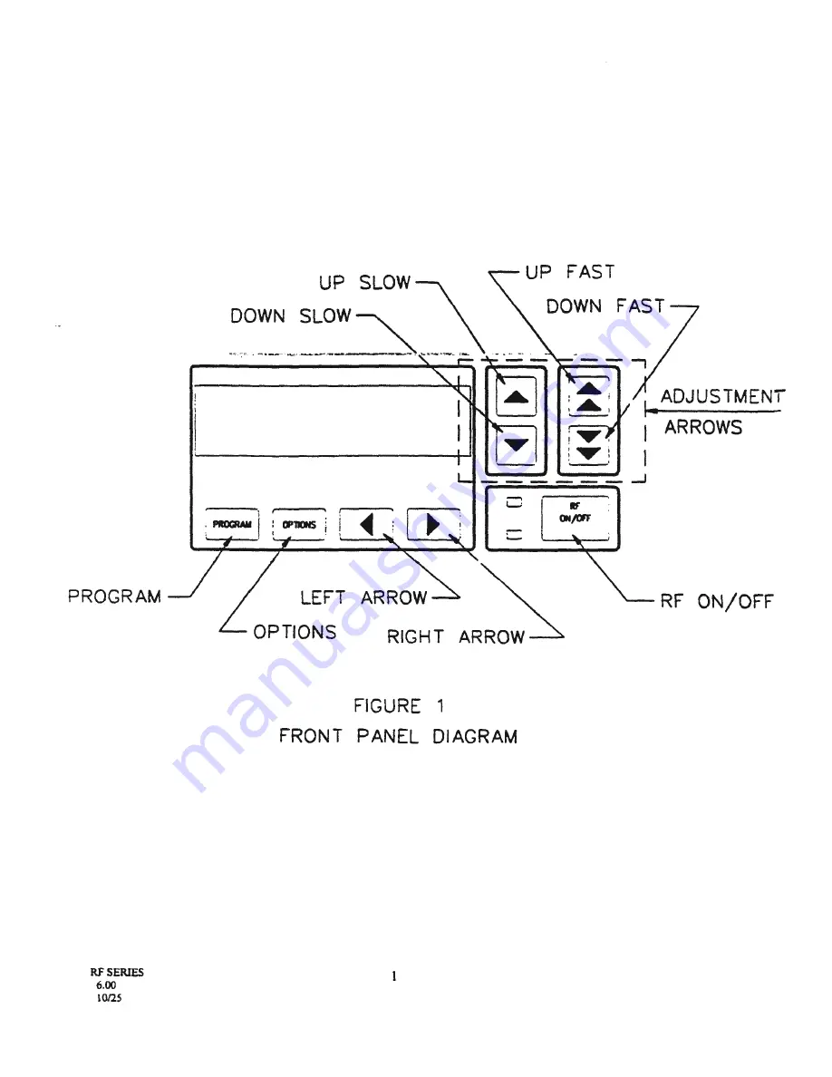 Advanced Energy Industries RF Power Products RF 10 User Manual Download Page 8