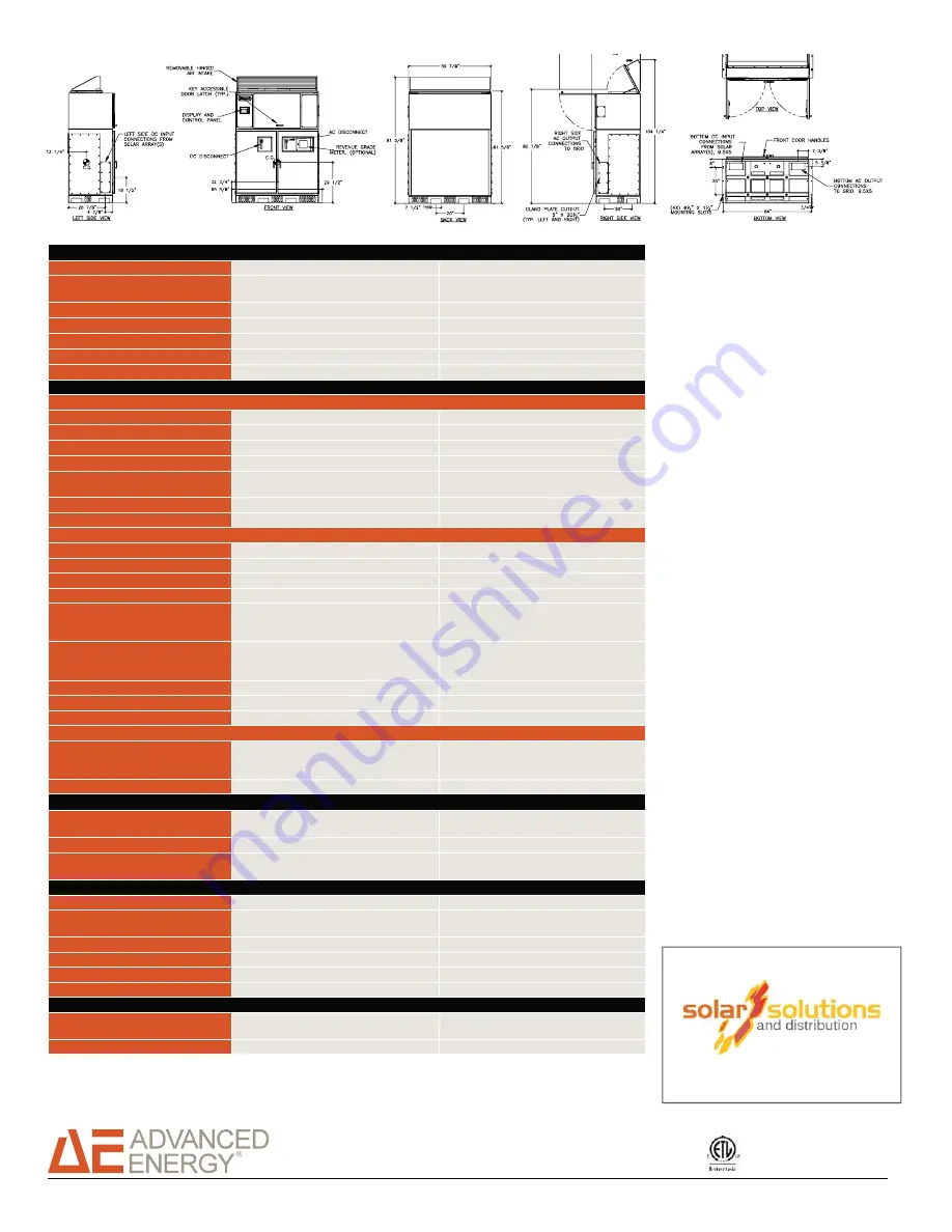 Advanced Energy AE 100TX Installation And Operation Manual Download Page 2