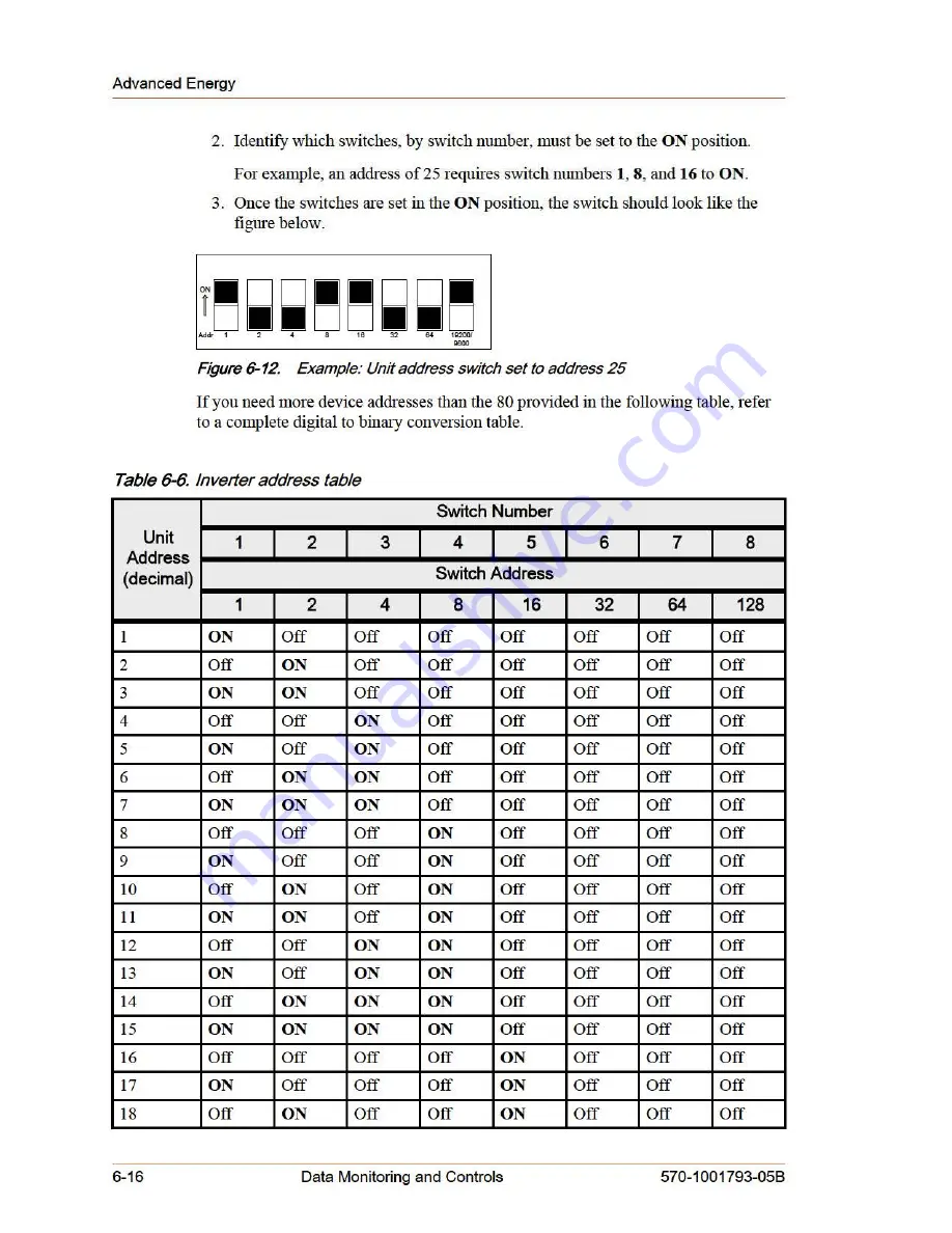 Advanced Energy AE 100TX Скачать руководство пользователя страница 94