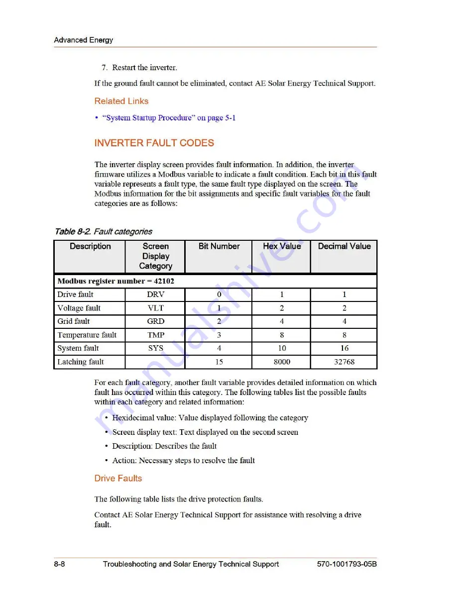 Advanced Energy AE 100TX Installation And Operation Manual Download Page 122