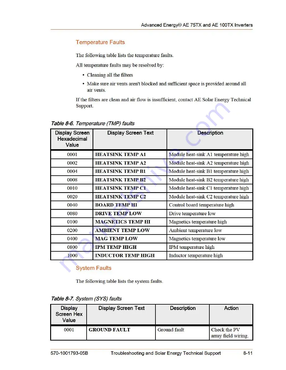 Advanced Energy AE 100TX Installation And Operation Manual Download Page 125