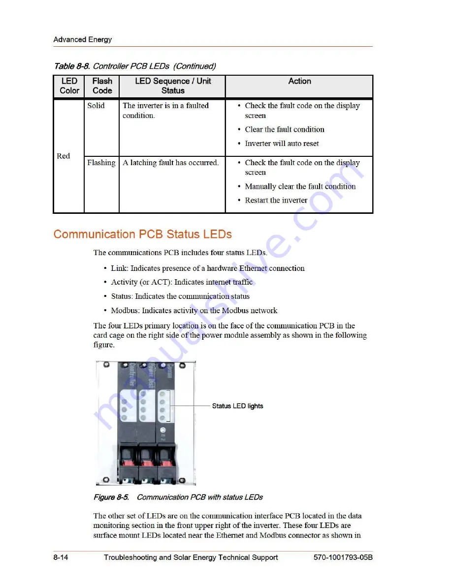 Advanced Energy AE 100TX Скачать руководство пользователя страница 128