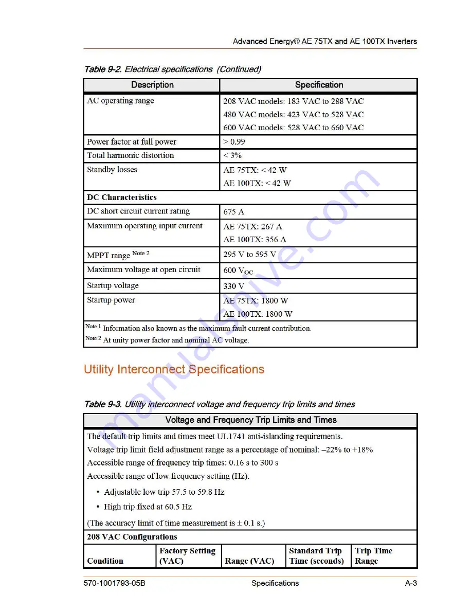 Advanced Energy AE 100TX Installation And Operation Manual Download Page 135