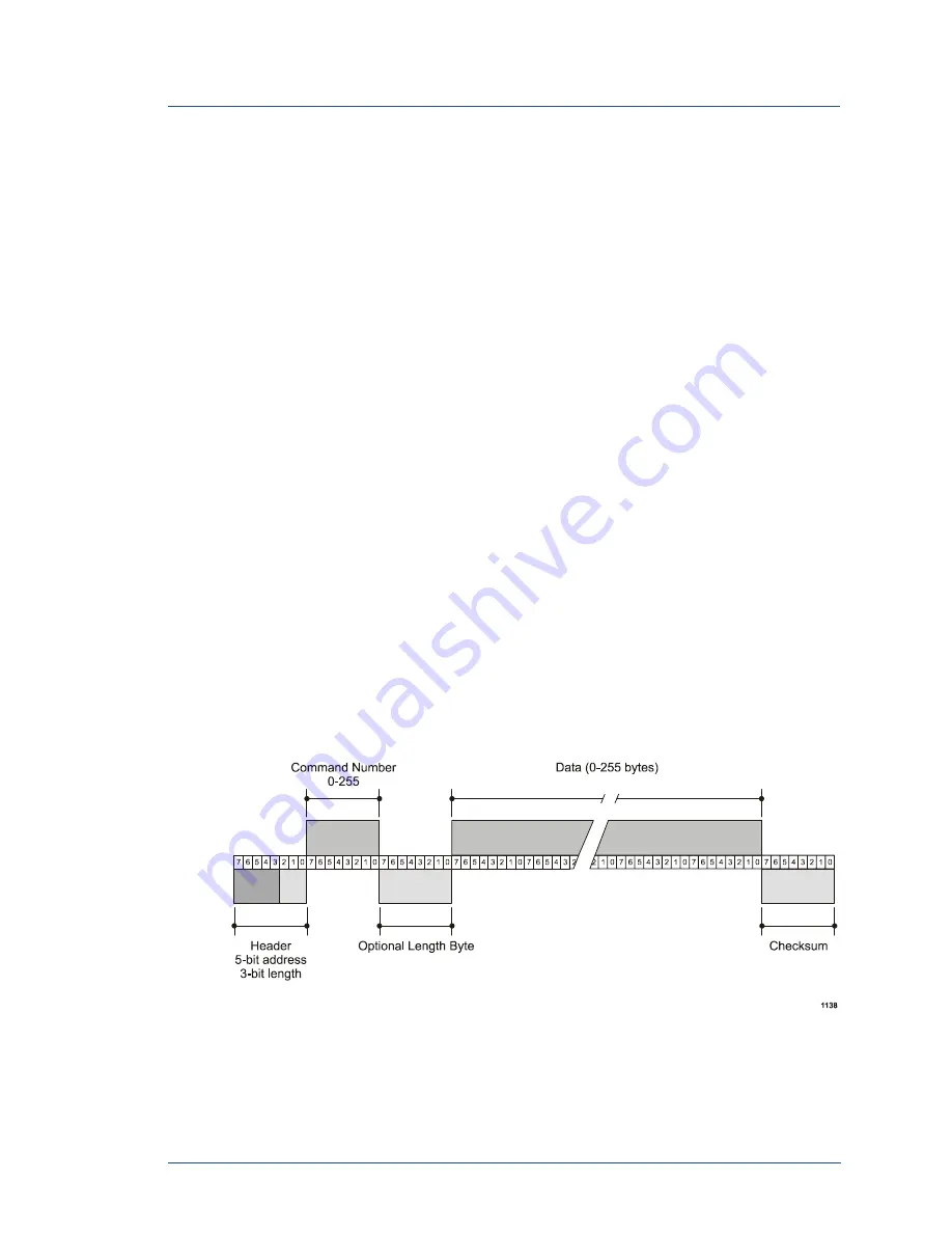 Advanced Energy HFV 8000 User Manual Download Page 49