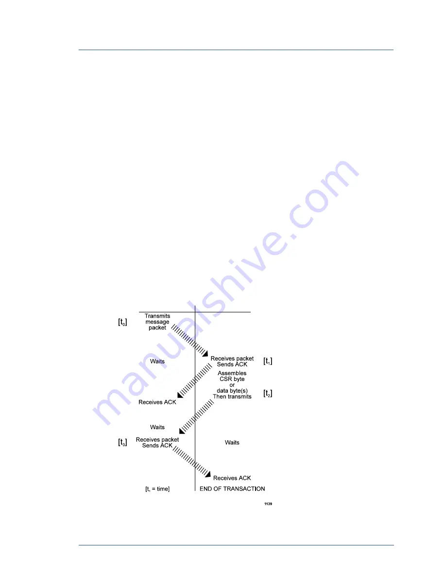 Advanced Energy HFV 8000 User Manual Download Page 51