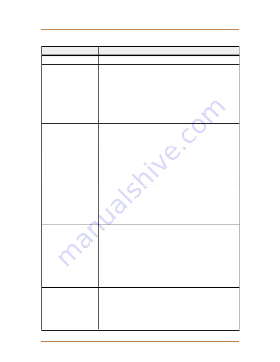 Advanced Energy Paramount MF 2 kW User Manual Download Page 23