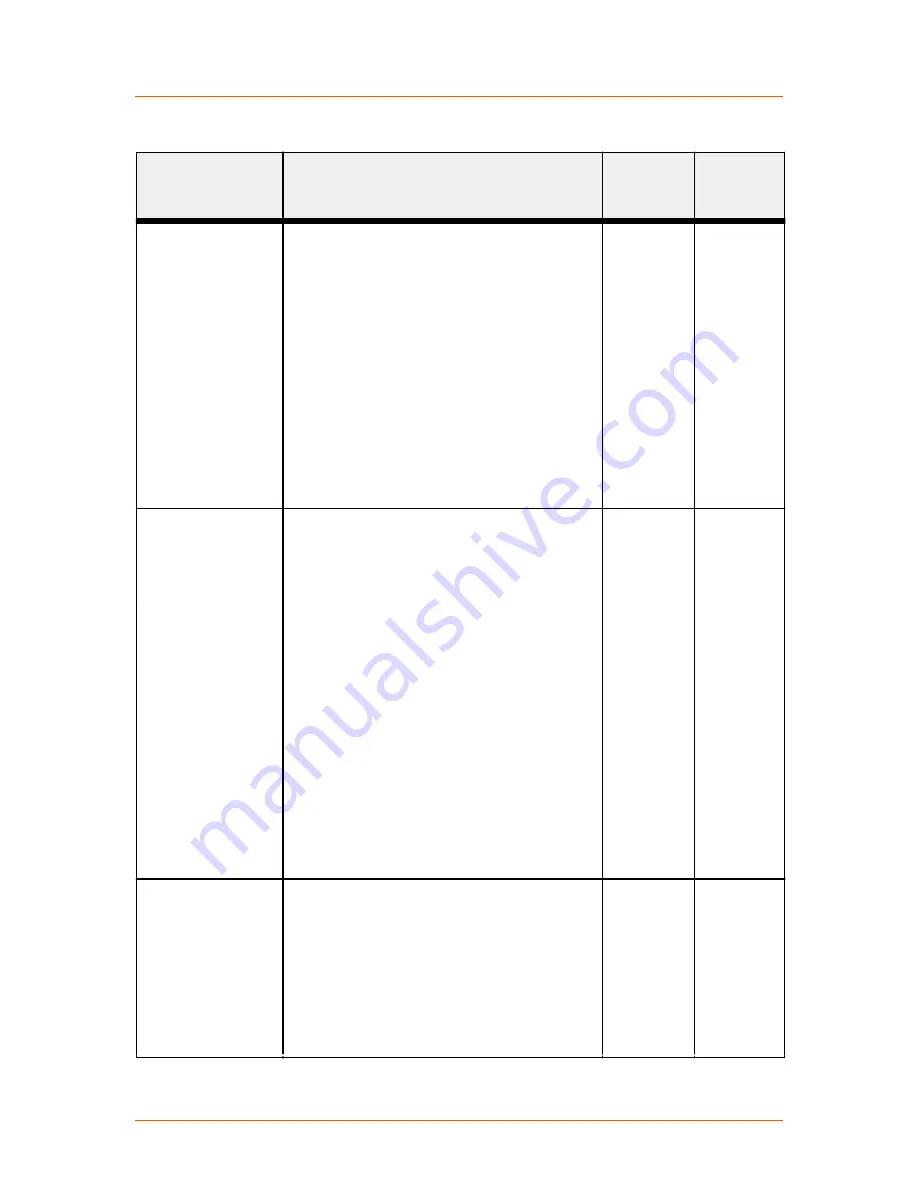 Advanced Energy Paramount MF 2 kW User Manual Download Page 61