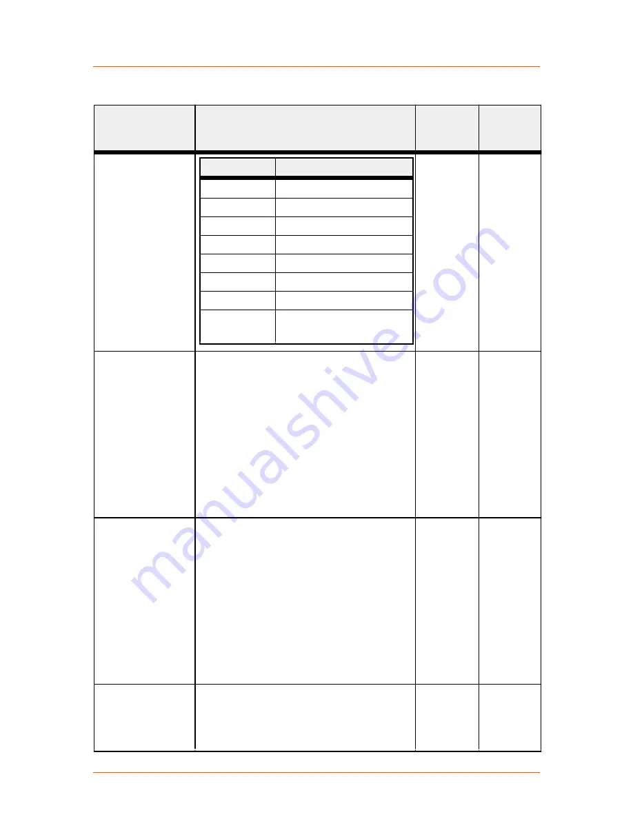 Advanced Energy Paramount MF 2 kW User Manual Download Page 66