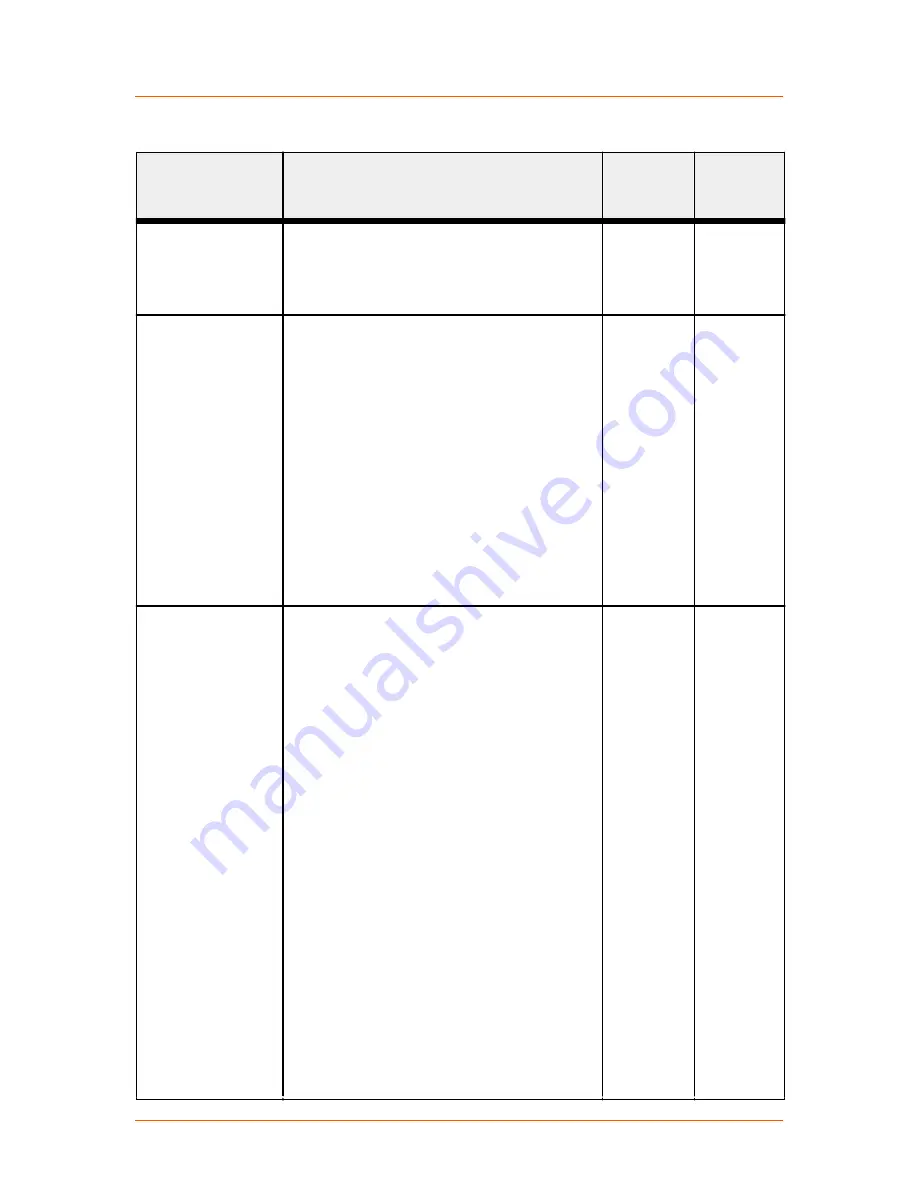 Advanced Energy Paramount MF 2 kW User Manual Download Page 83