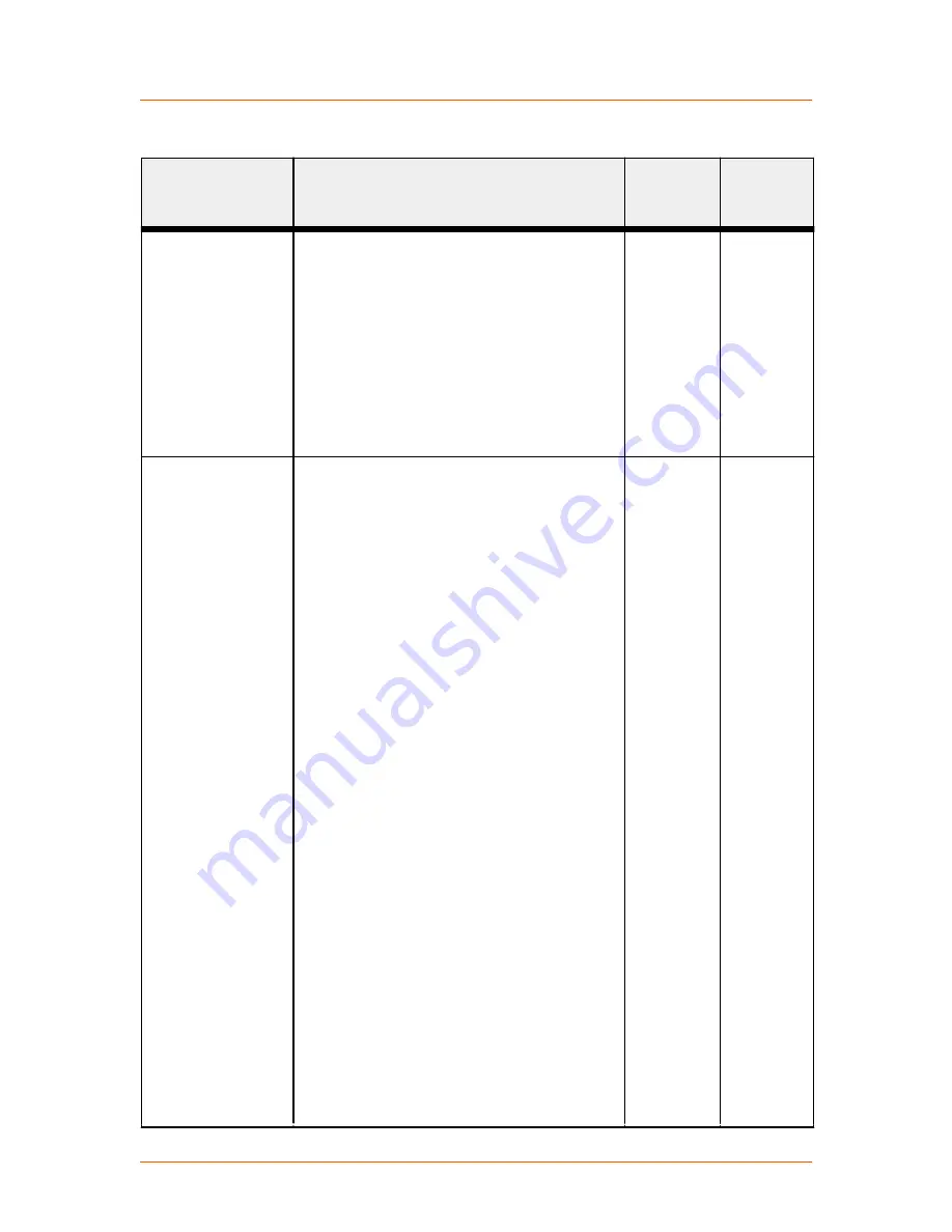 Advanced Energy Paramount MF 2 kW User Manual Download Page 95