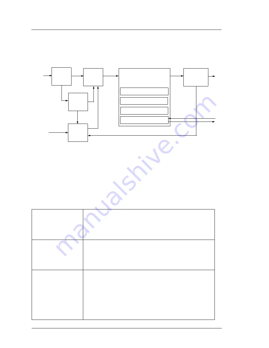 Advanced Energy RFG 1251 User Manual Download Page 18