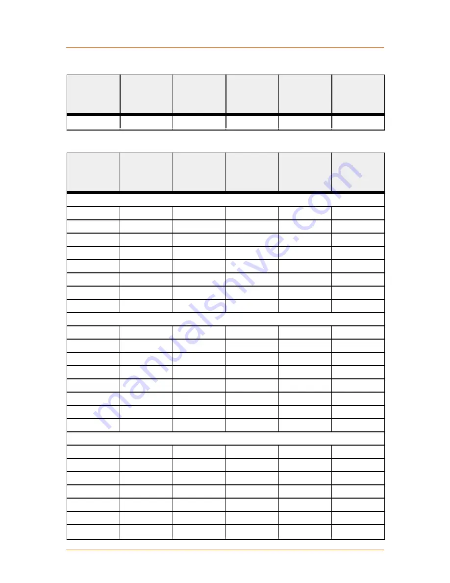 Advanced Energy Thyro-PX 1PX User Manual Download Page 26