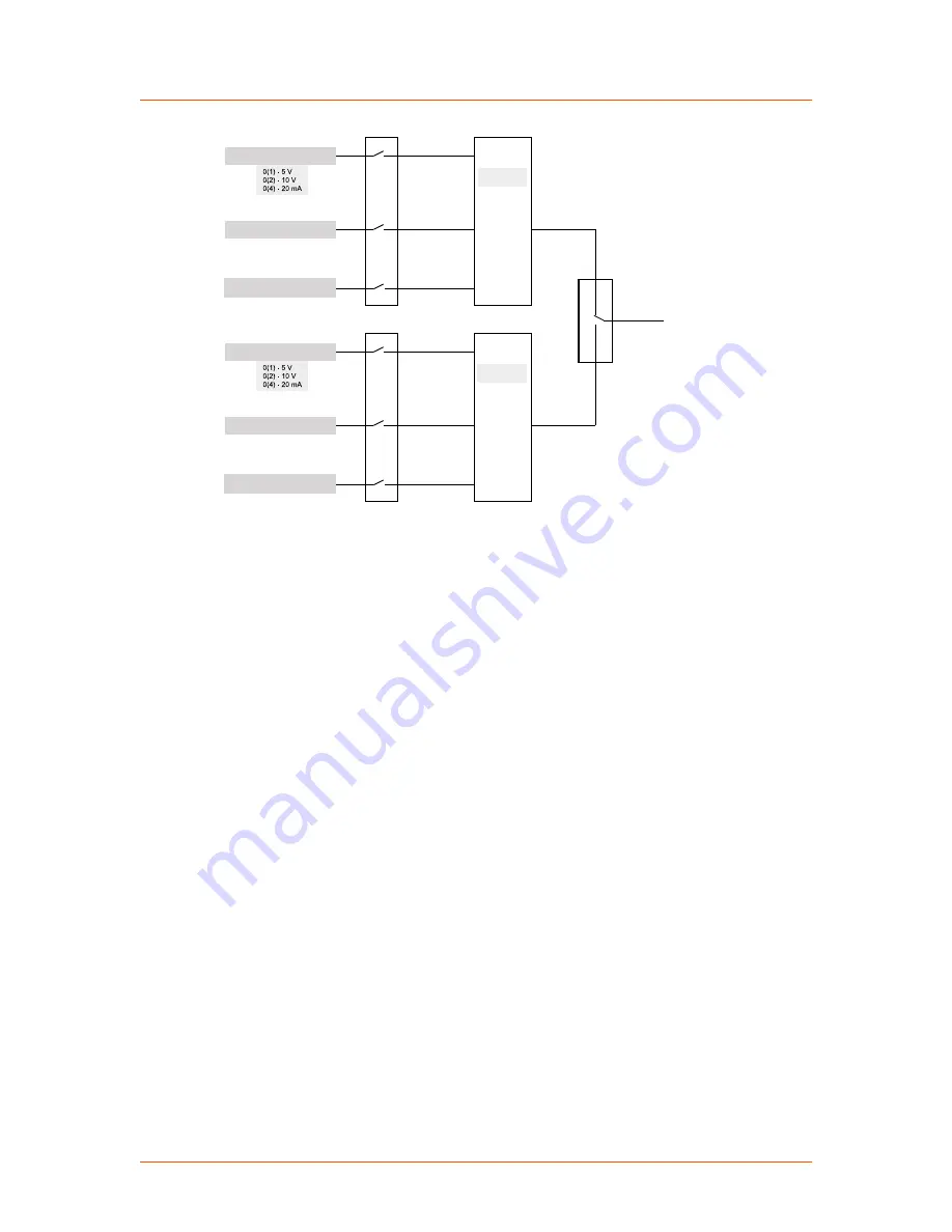 Advanced Energy Thyro-PX 1PX User Manual Download Page 33