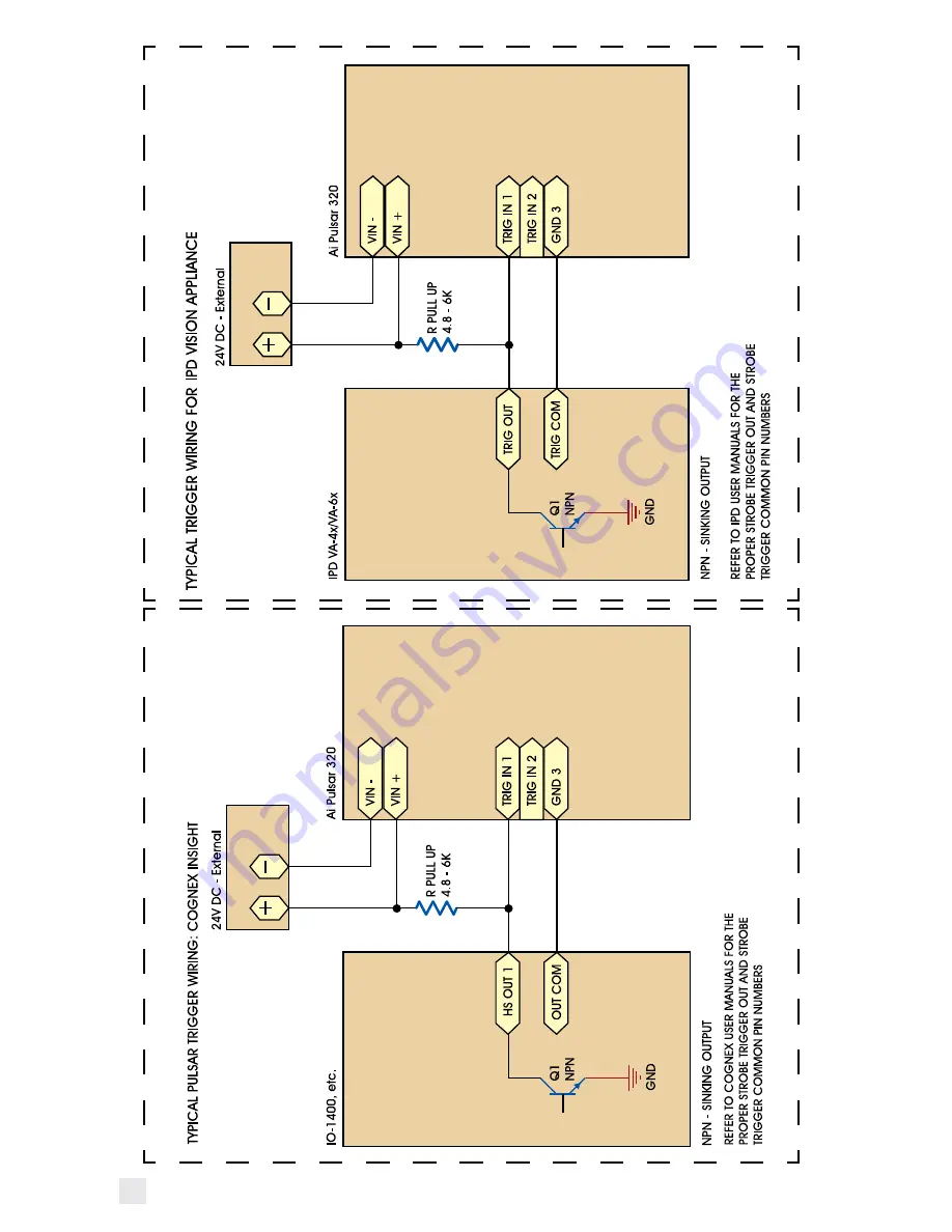 Advanced Illumination Pulsar 320 Operators Manual And Installation Manual Download Page 34