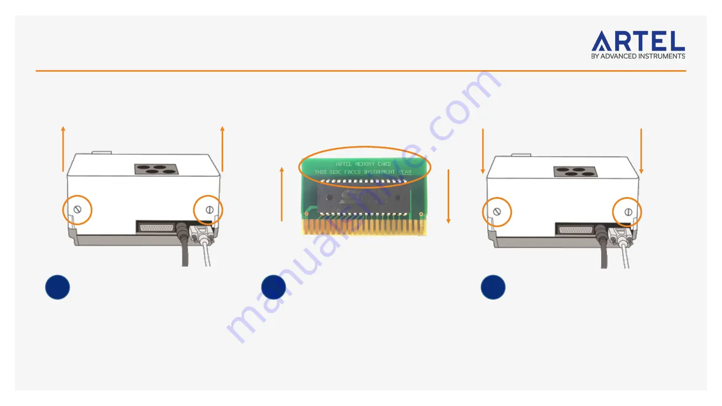 Advanced Instruments ARTEL PCS Скачать руководство пользователя страница 4