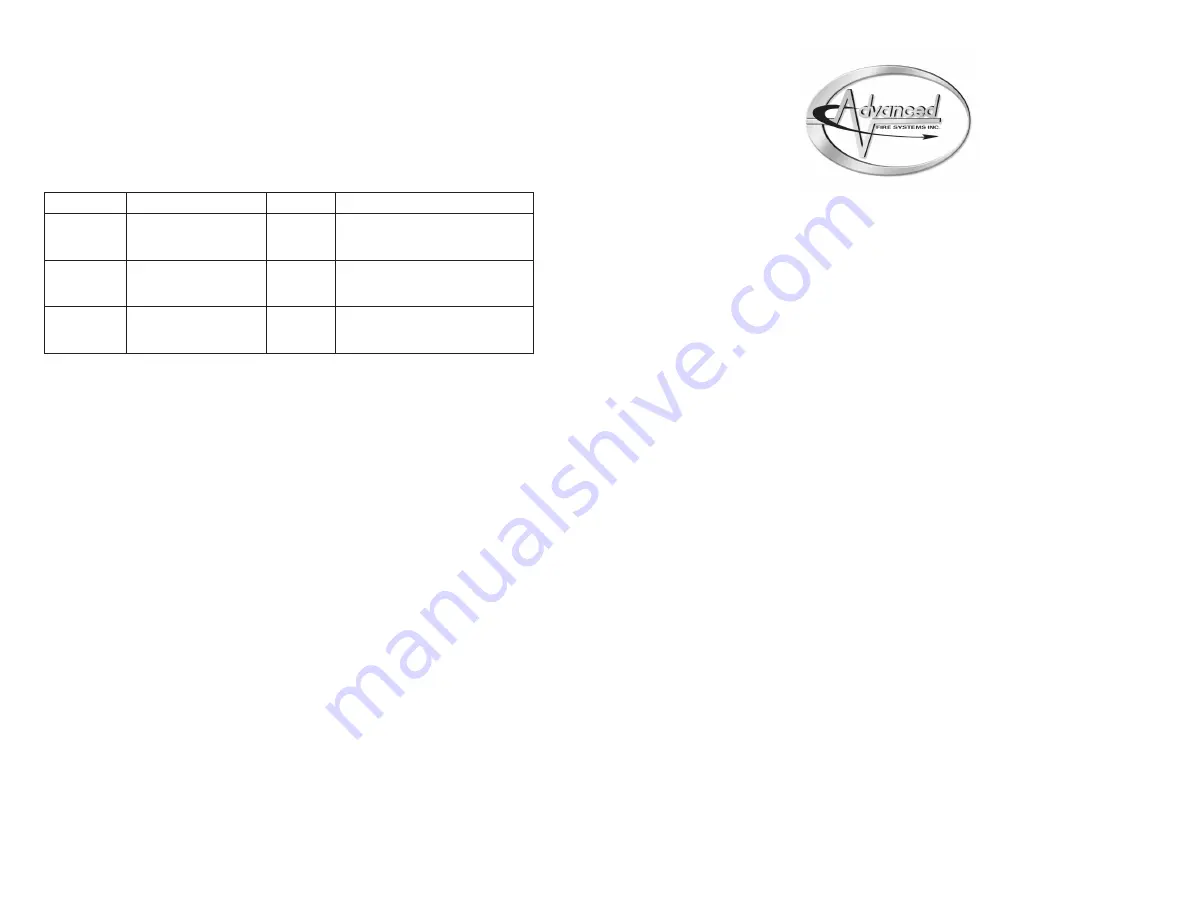 Advanced 56000-005ADV Installation Instructions Download Page 1