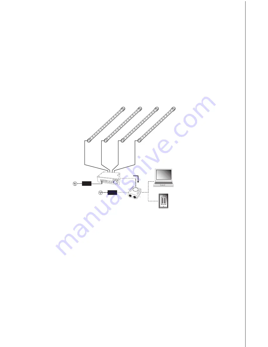 Advanced ALS-ELUM-RGB-CNTRL-1 Installation Instructions Manual Download Page 3