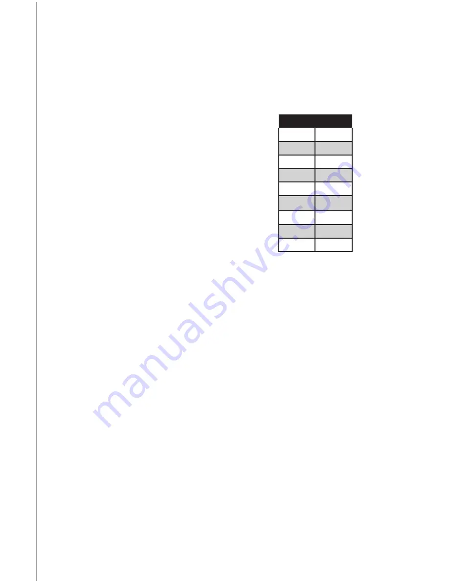 Advanced ALS-ELUM-RGB-CNTRL-1 Installation Instructions Manual Download Page 4