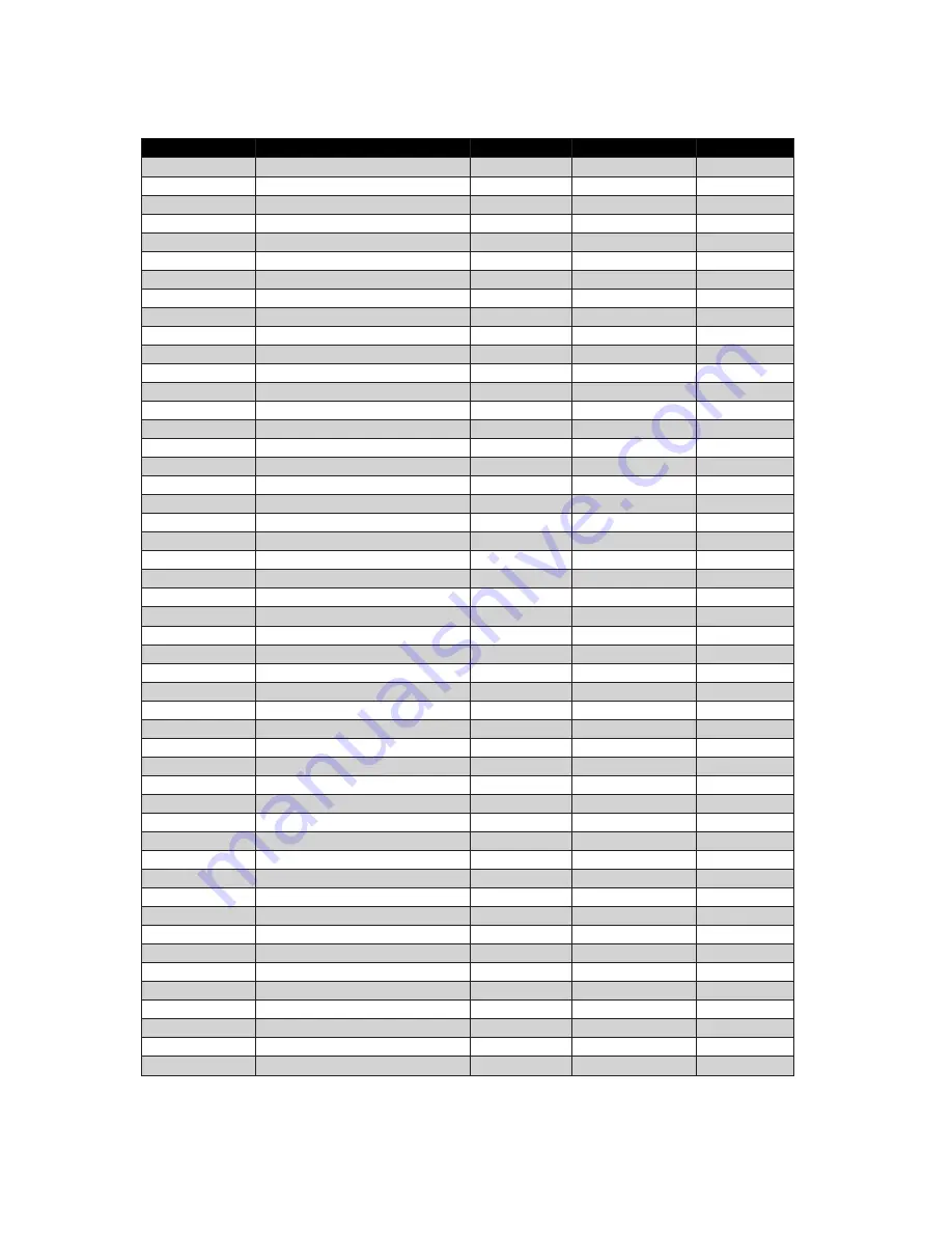 Advanced ALS-ELUM-RGB-CNTRL-1 Installation Instructions Manual Download Page 7