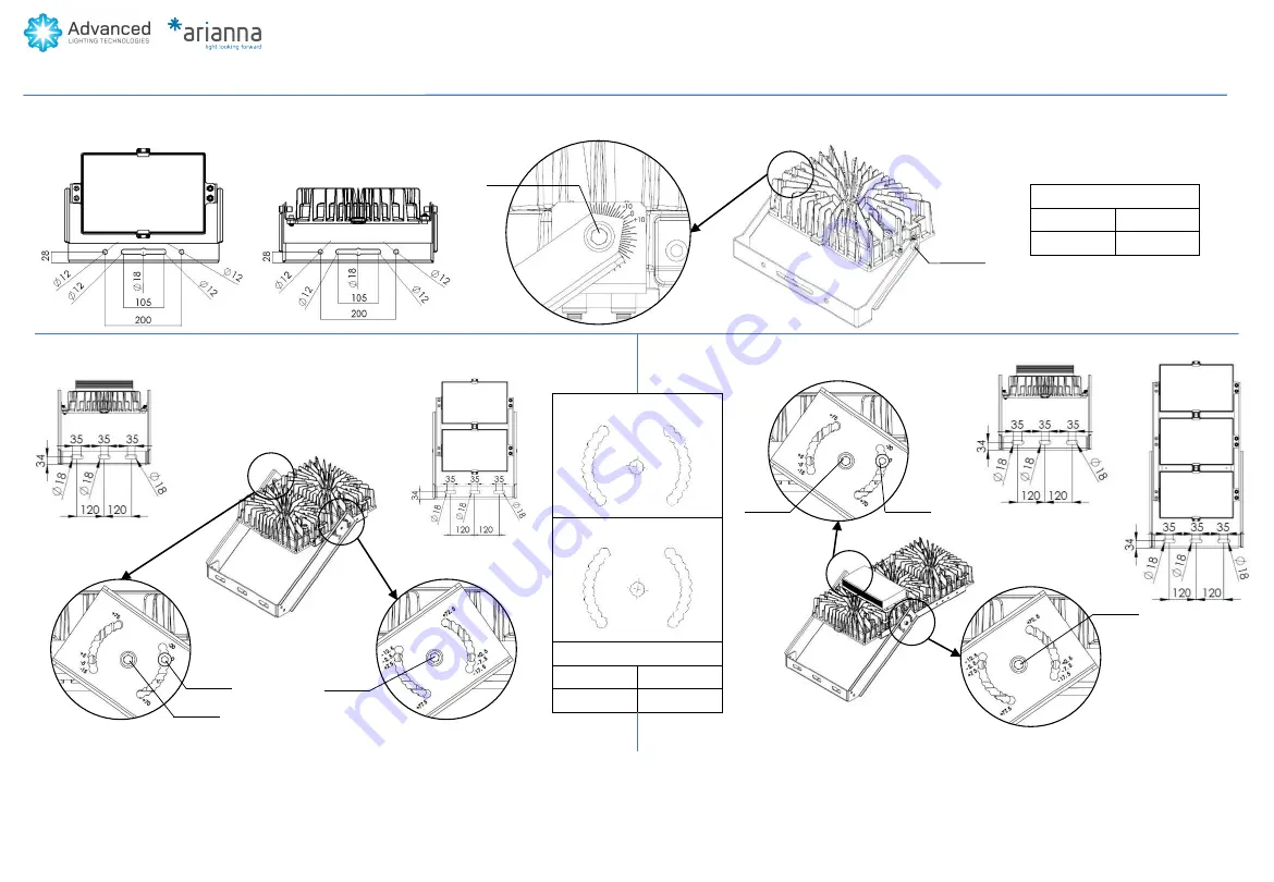 Advanced Arianna Petrarca Installation Instructions Download Page 3