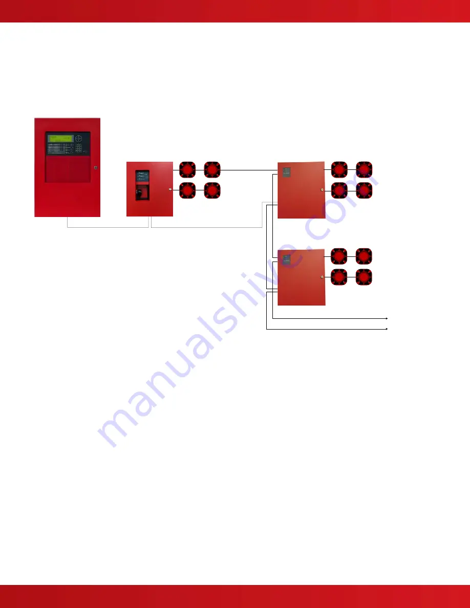 Advanced AXIS AX AV-VB Installation, Operation, & Programming Manual Download Page 42