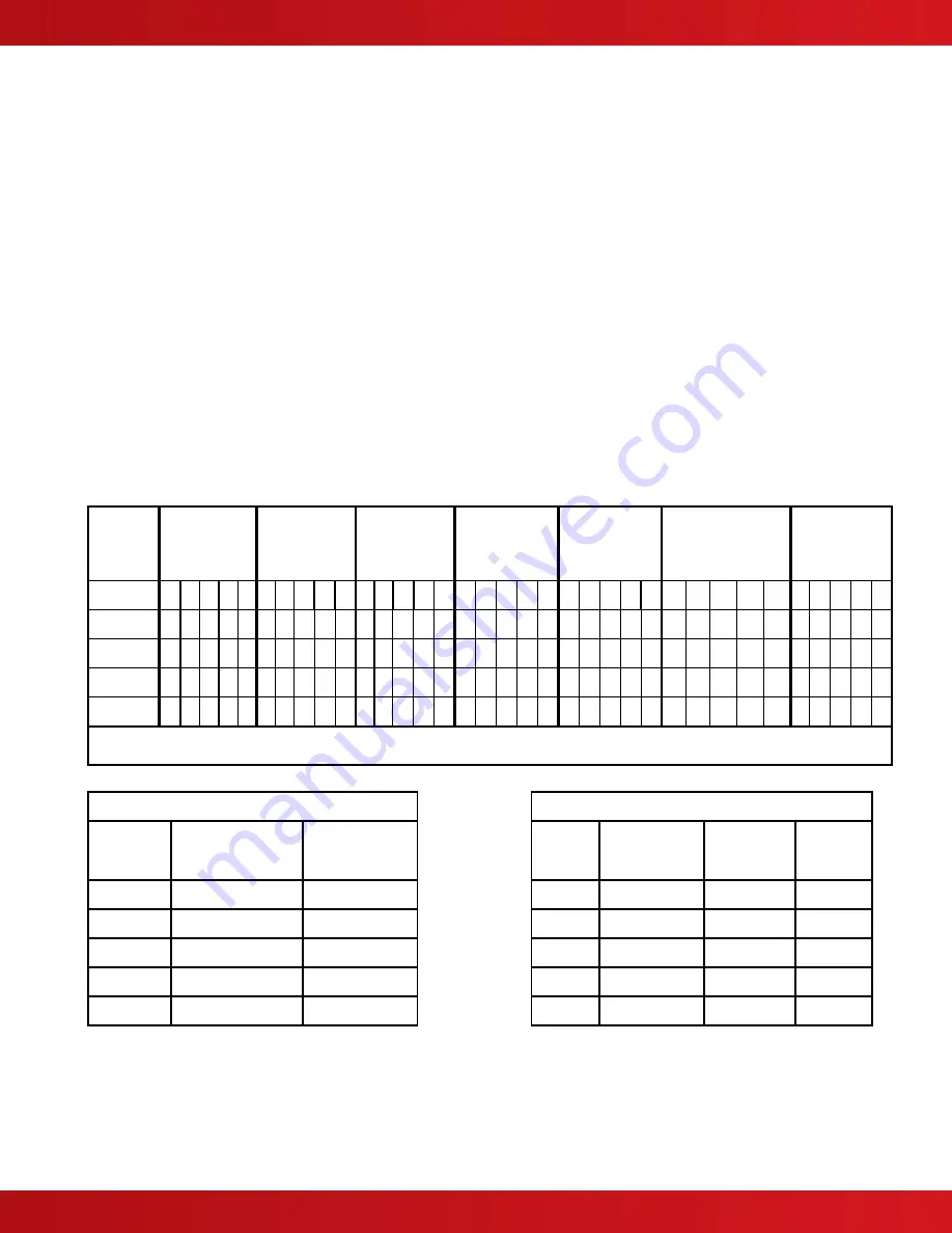 Advanced Axis AX-CTL-1L Installation & Operation Manual Download Page 19