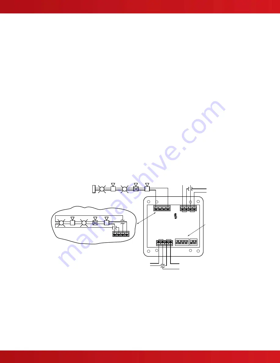 Advanced Axis AX-CTL-1L Installation & Operation Manual Download Page 33