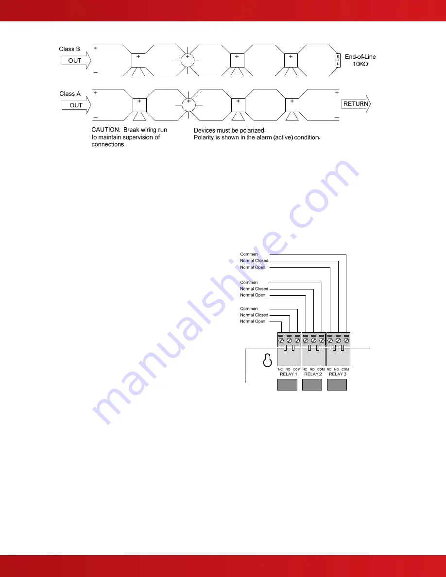 Advanced Axis AX-CTL-1L Installation & Operation Manual Download Page 36