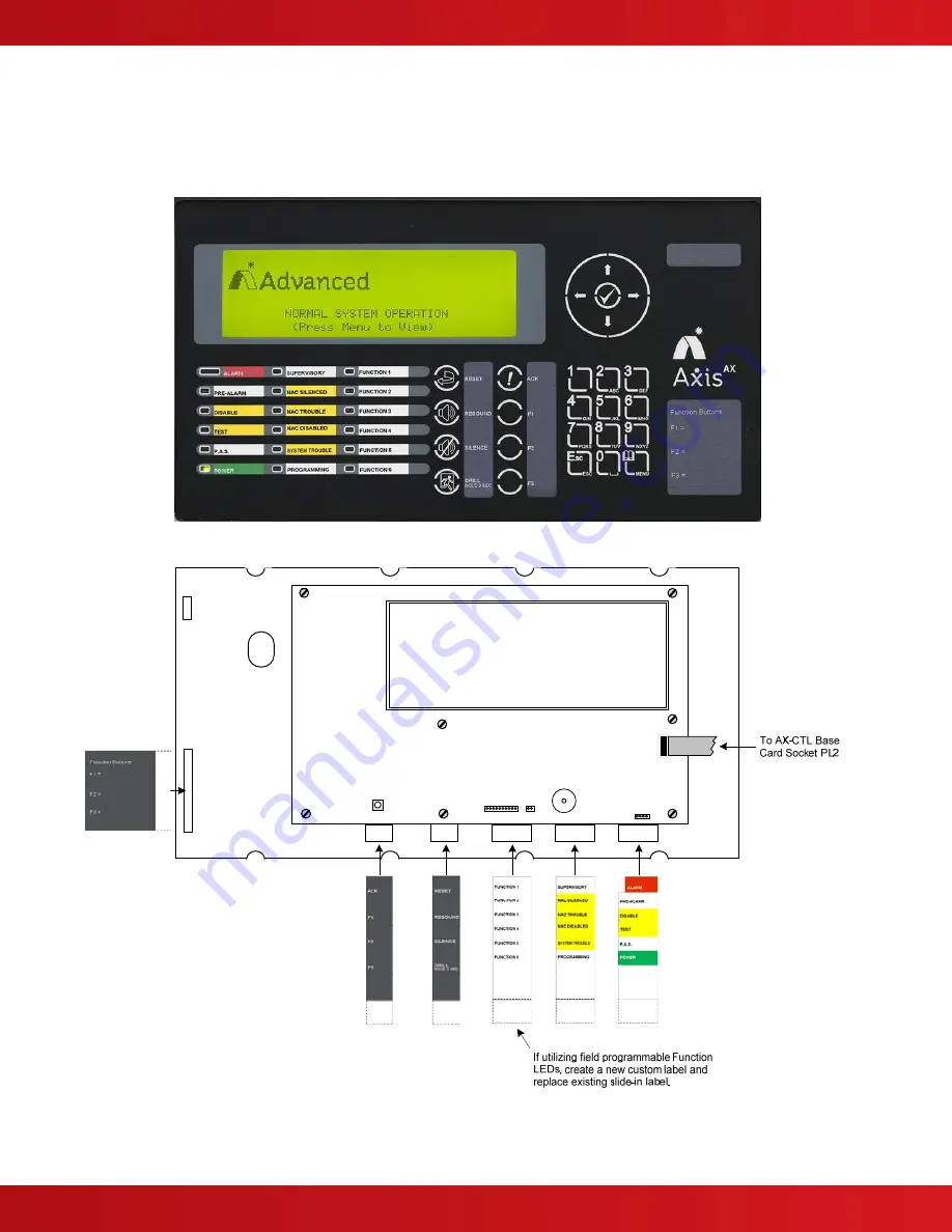 Advanced Axis AX-CTL-1L Installation & Operation Manual Download Page 40