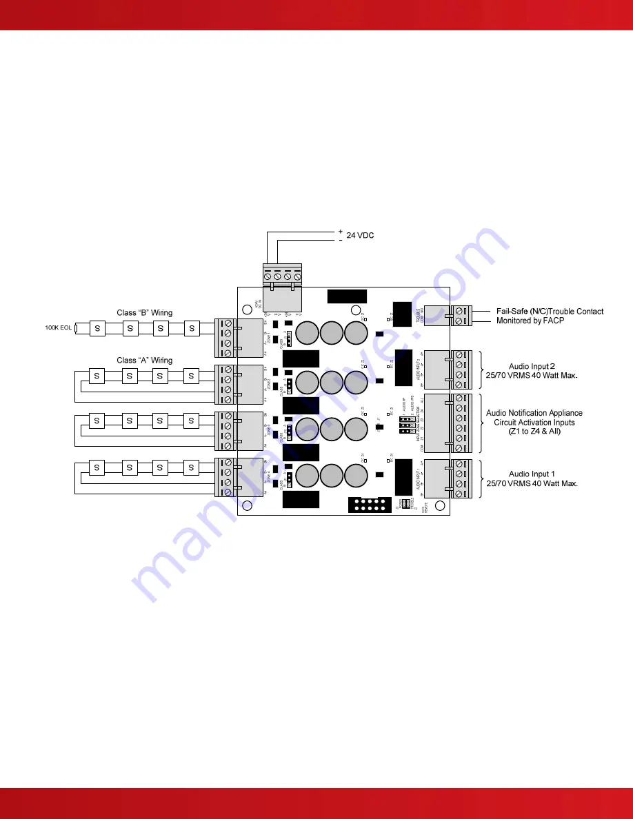 Advanced Axis AX-CTL-1L Installation & Operation Manual Download Page 48