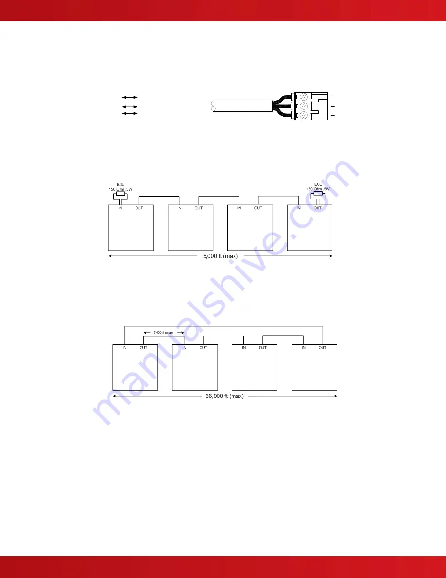 Advanced Axis AX-CTL-1L Installation & Operation Manual Download Page 56