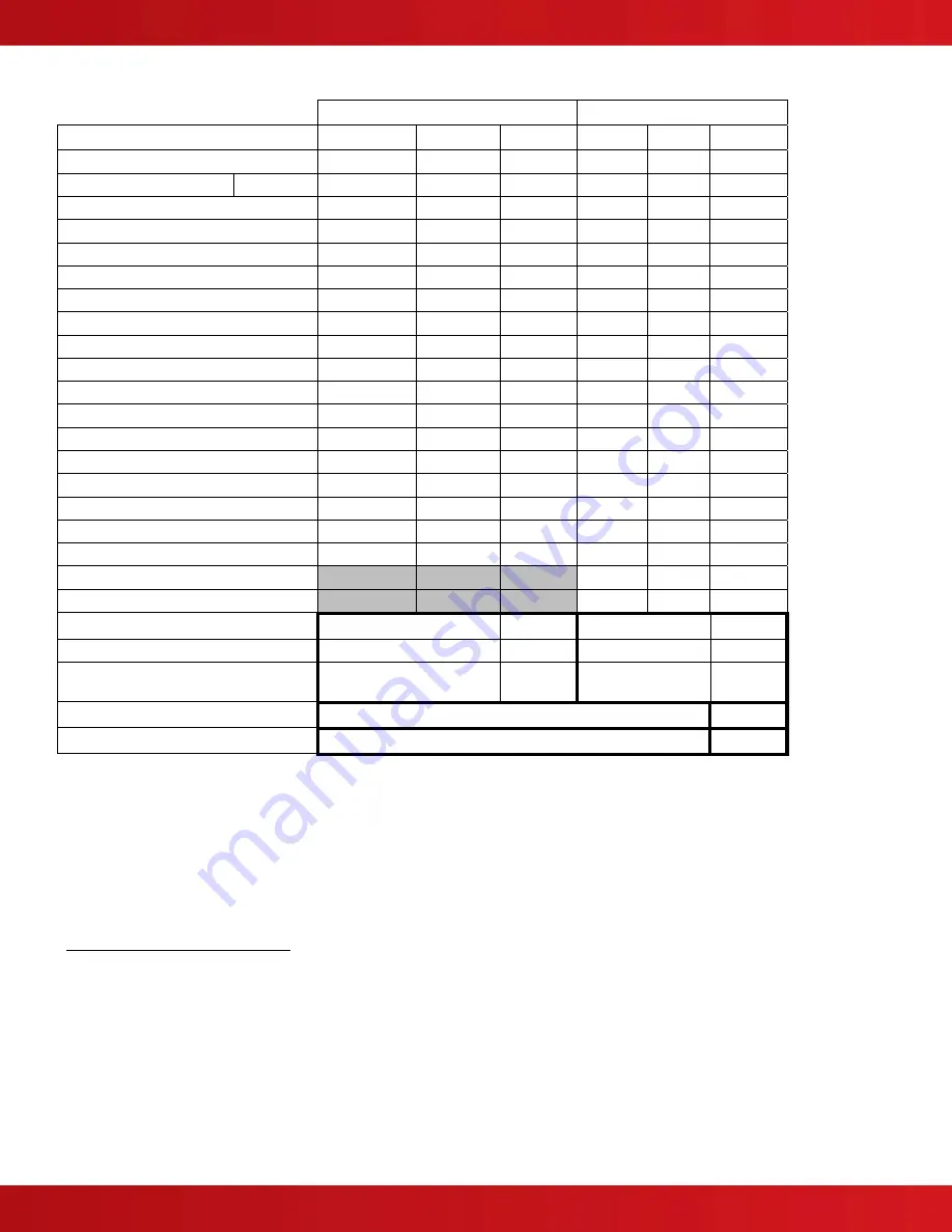 Advanced Axis AX-CTL-1L Installation & Operation Manual Download Page 74