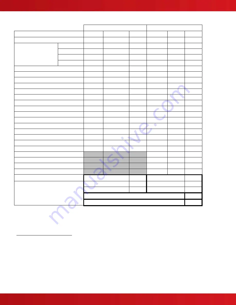 Advanced Axis AX-CTL-1L Installation & Operation Manual Download Page 76