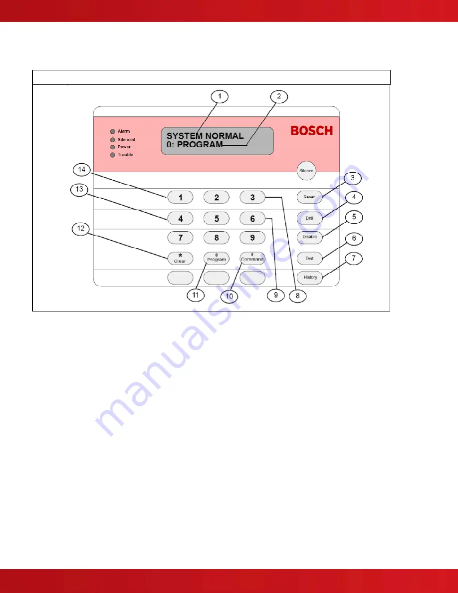 Advanced Axis D9068 Installation & Operation Manual Download Page 24