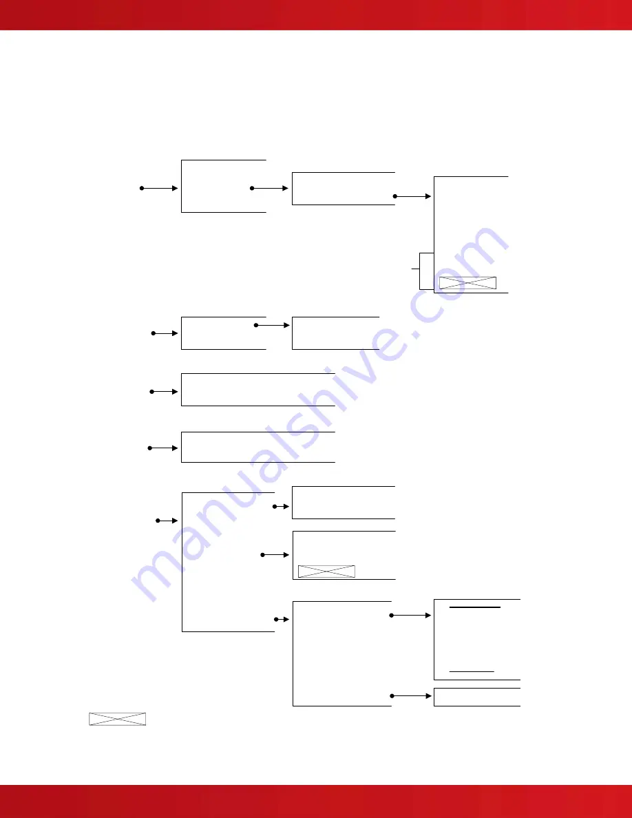 Advanced Axis D9068 Installation & Operation Manual Download Page 30