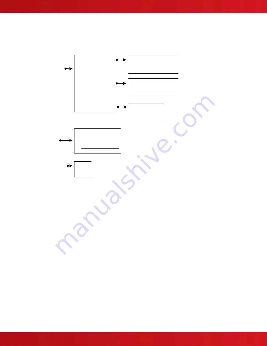 Advanced Axis D9068 Installation & Operation Manual Download Page 32