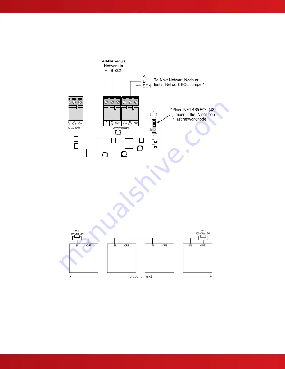 Advanced AxisAX AX-PENN Installation & Operation Manual Download Page 8