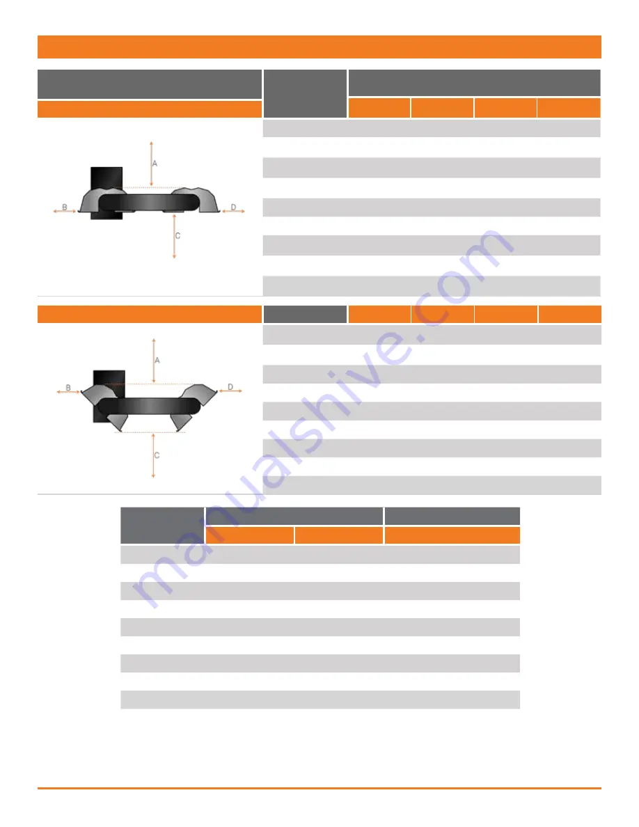 Advanced DU-100 Installation, Operation And Service Instructions Download Page 12