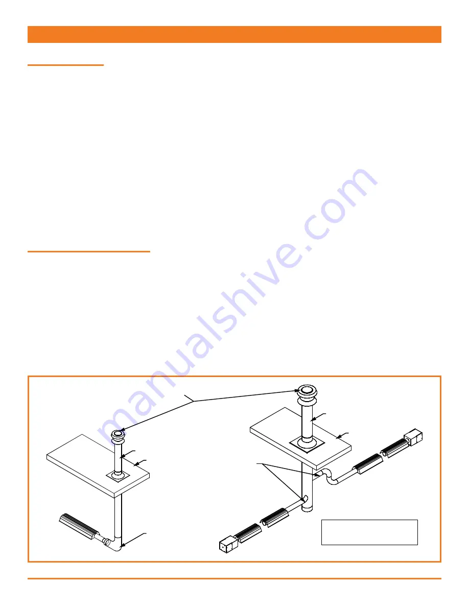 Advanced DU-100 Installation, Operation And Service Instructions Download Page 29