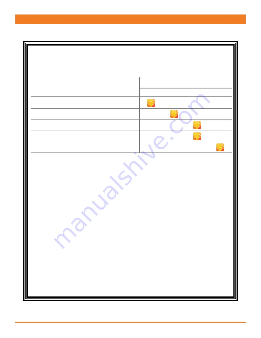 Advanced DU-100 Installation, Operation And Service Instructions Download Page 39