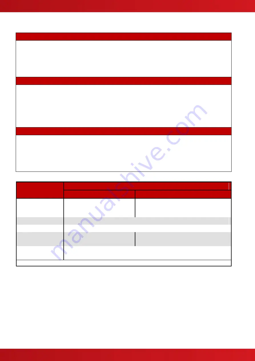 Advanced Mxp-007 Manual Download Page 2