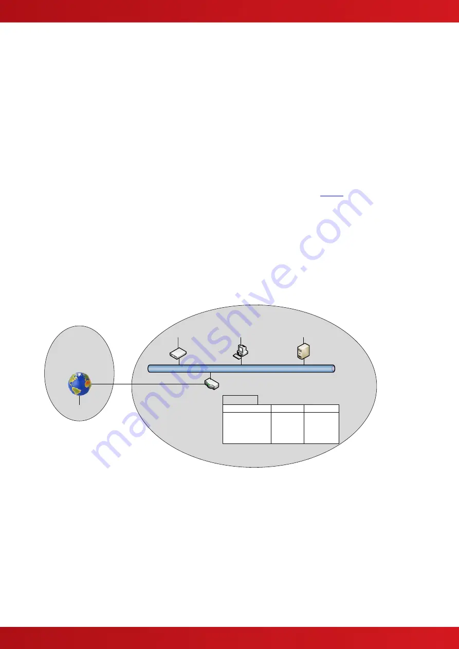 Advanced Mxp-554 Manual Download Page 9