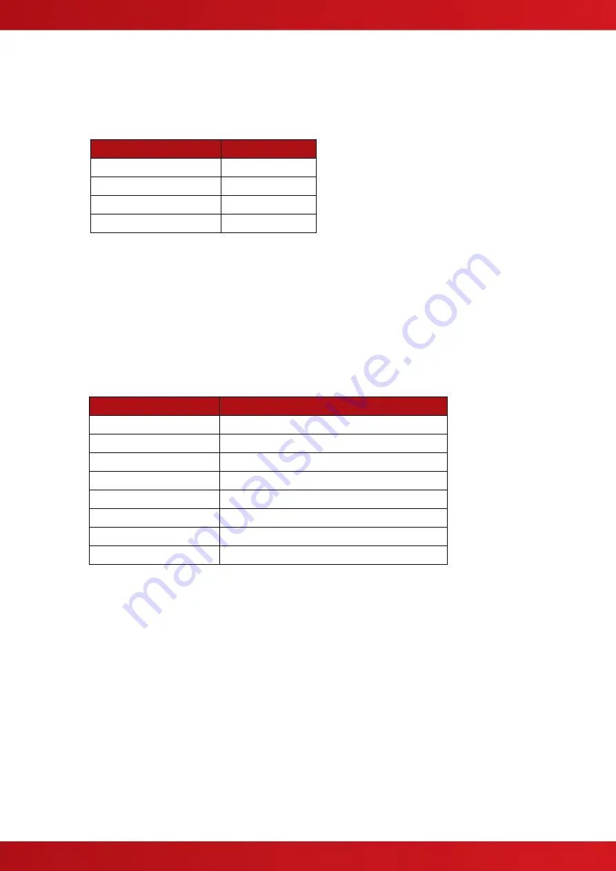 Advanced Mxp-554 Manual Download Page 23