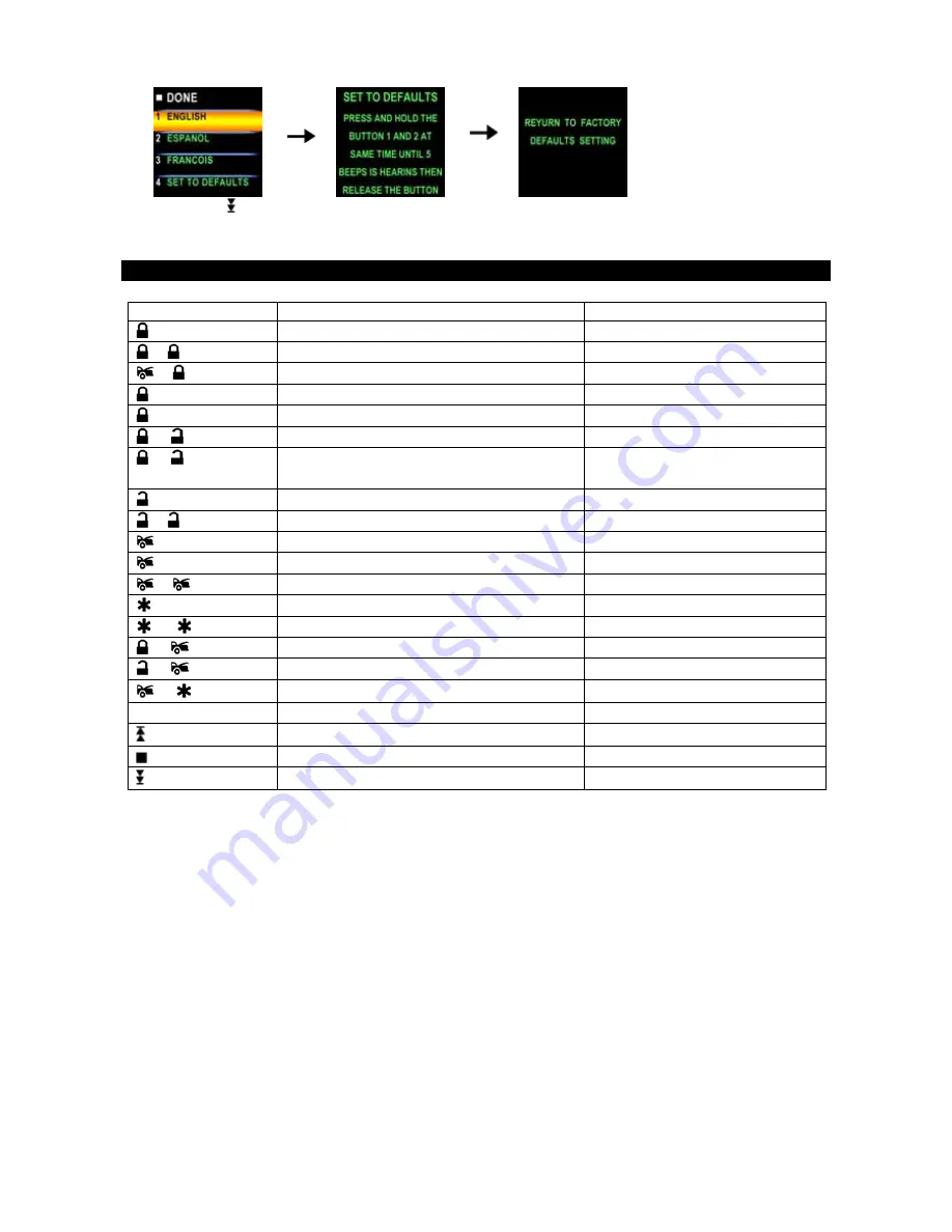 Advanced TRX970 Operation Manual Download Page 9