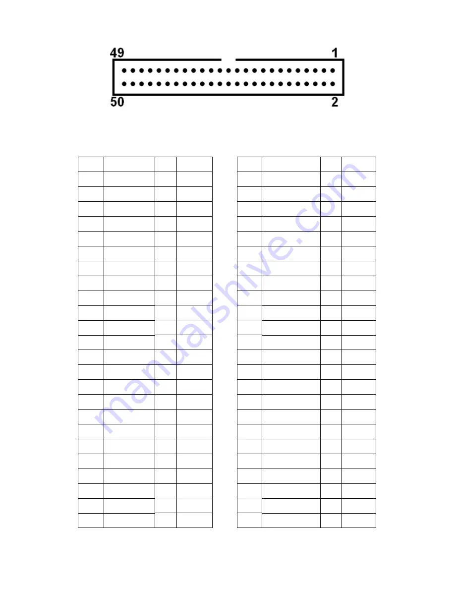 Advantech 48/24-Channel Digital Input/Output USB Module USB-4751/4751L User Manual Download Page 19