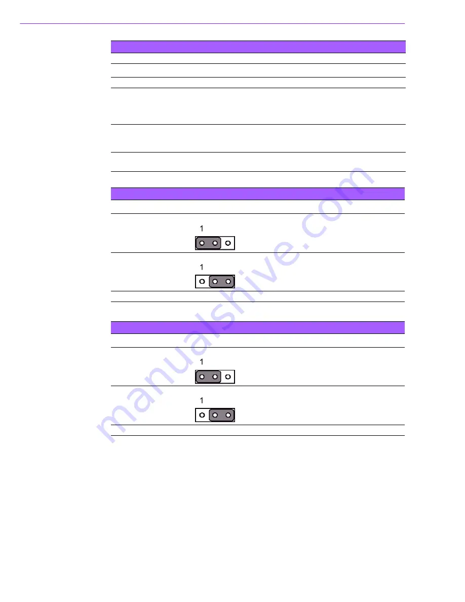 Advantech 910GMLE User Manual Download Page 18