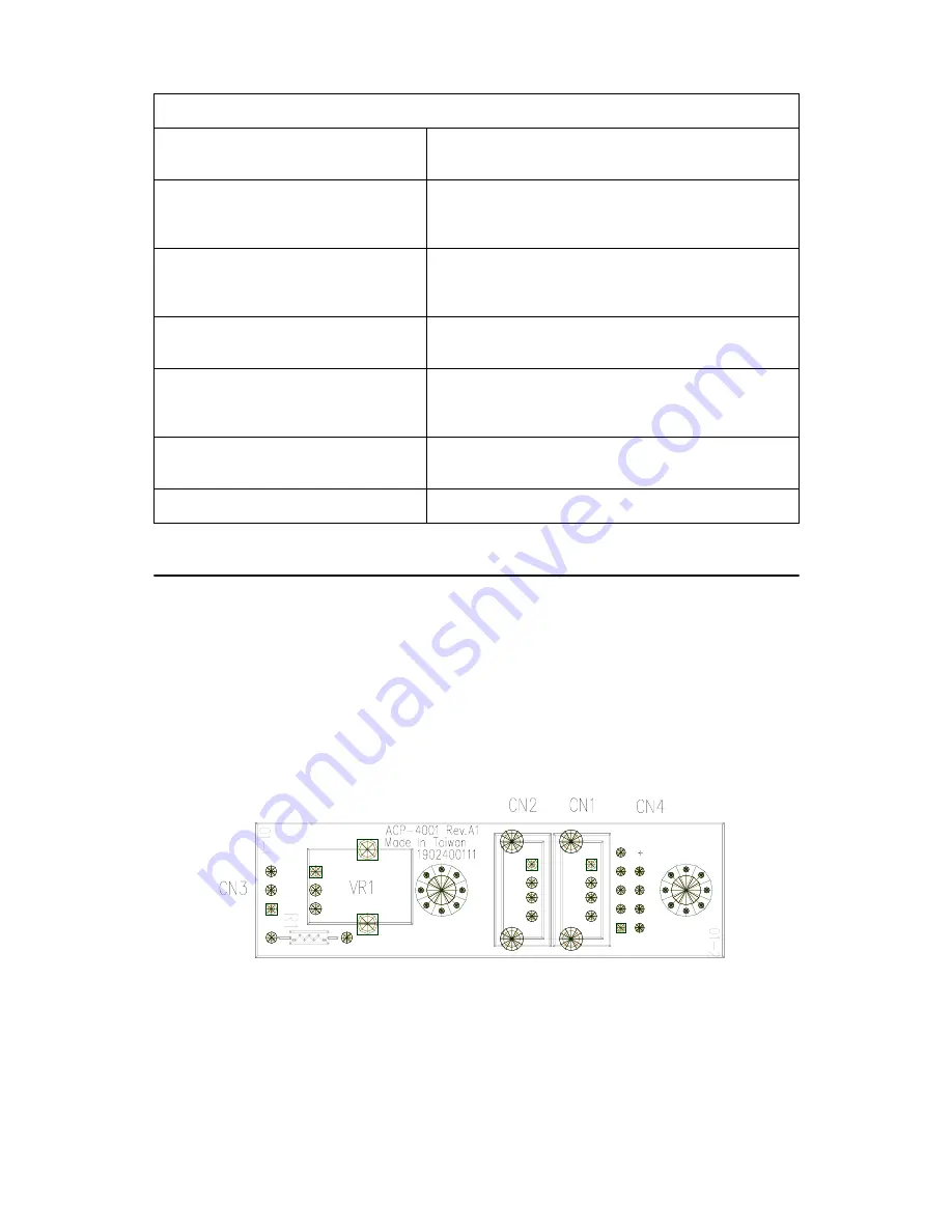 Advantech ACP-4001 User Manual Download Page 29