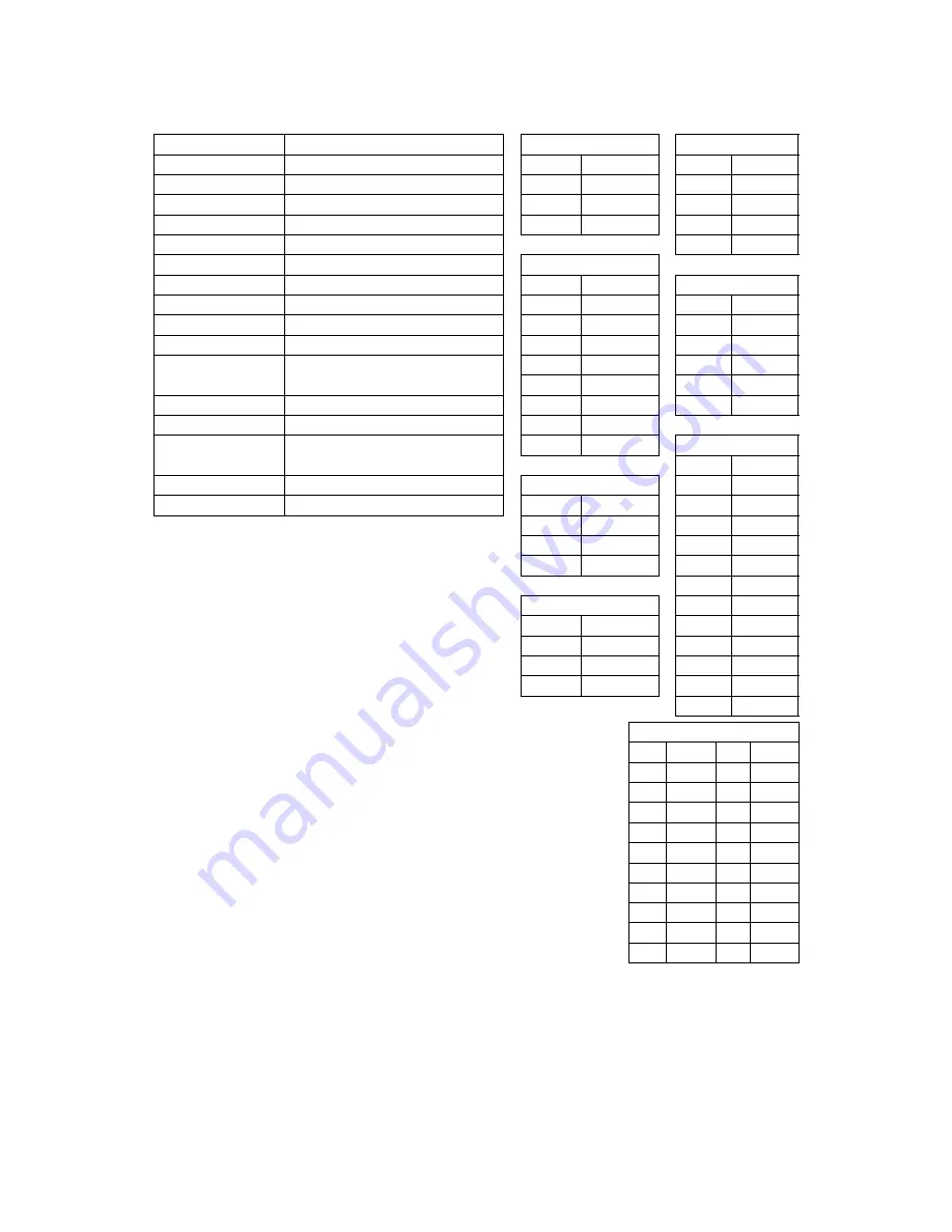 Advantech ACP-4001 User Manual Download Page 33